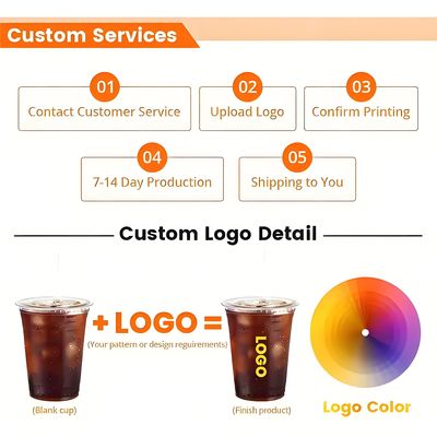 Custom 260ml 360ml Disposable Ice Cream Coffee Cups Corrugated Disposable PP Plastic Cold Drink Cup With Lids